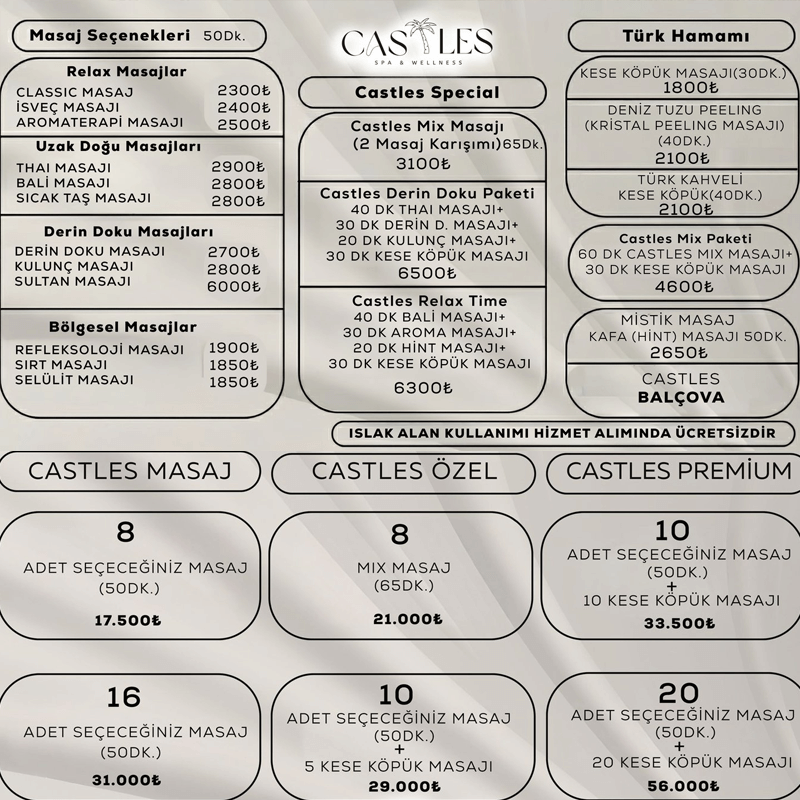 Castles Spa Ve Wellness